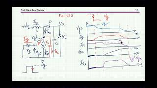 MOSFET TurnOff Snubber