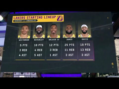 Evaluating the lakers' rotation in the preseason loss to the timberwolves | nba today