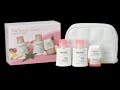 НАБОР от PEVONIA BOTANICA для кожи с розацеа и куперозом