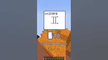 Rating Unicode Characters: Part 16