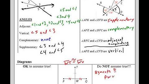 Geometry - Section 1.5 Angle Pairs