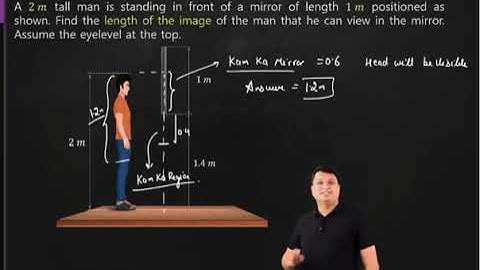 Geometrical Optics I S3 : Reflection through Plane mirror I N.V Sir I JEE/NEET