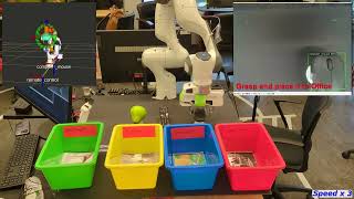 Robo CSK Organizer 3