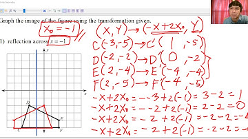 Reflection Transformation by LELAND  A.  ALEJANDRO