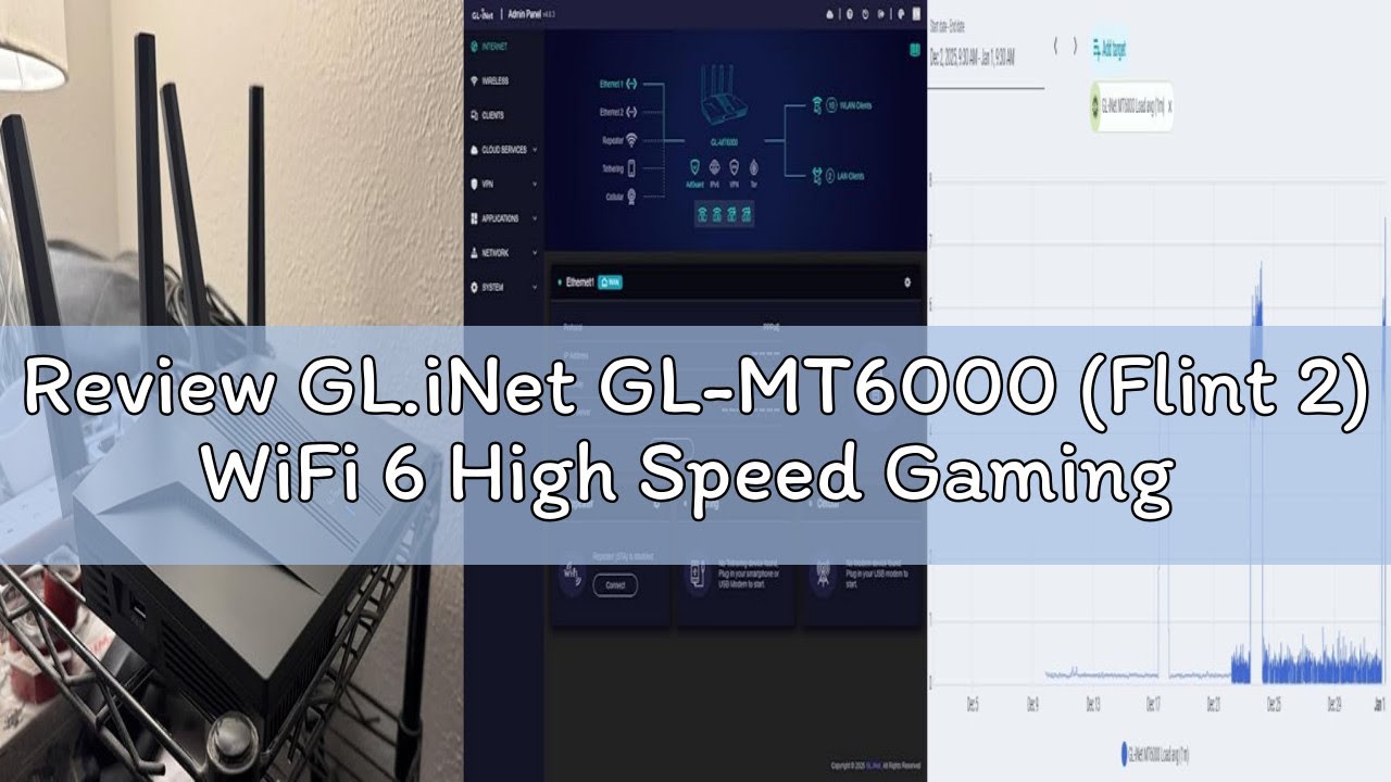 Review GL.iNet GL-MT6000 (Flint 2) WiFi 6 High Speed Gaming Routers for Wireless Internet, 2 x 2.5G