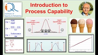 Process Capability Analysis: Cp, Cpk, Sigma Level