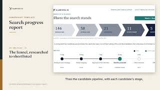 Executive Search Progress Report for Clients (PowerPoint) News