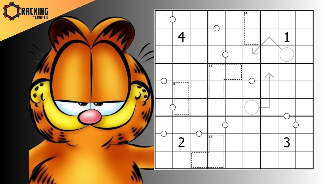 Make Sure This Has Exactly TWO Solutions!?!