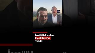 Görkem Sevindikten Filistin Çığlığı