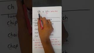 Ch  vs tch sounds spelling rules  #phonics #education #spellingrules
