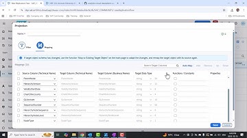 S/4 HANA External hierarchies in Datasphere Part 2 of 2