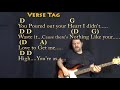 Tennessee Whiskey (David Allan Coe) Bass Guitar Cover Lesson in D with Chords/Lyrics