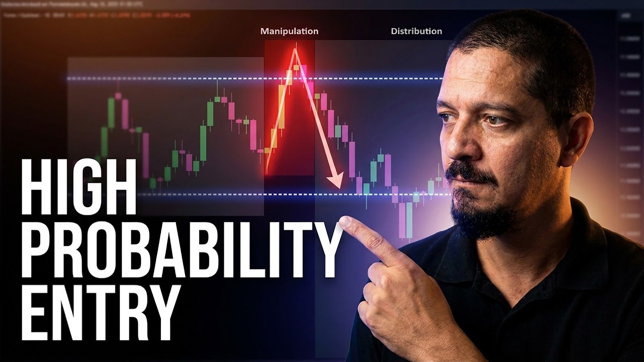Forex Liquidity Strategy: How Pros Enter High Probability Trades - YouTube
