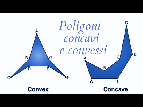 01 definizione poligono e suoi elementi poligoni concavi e convessi