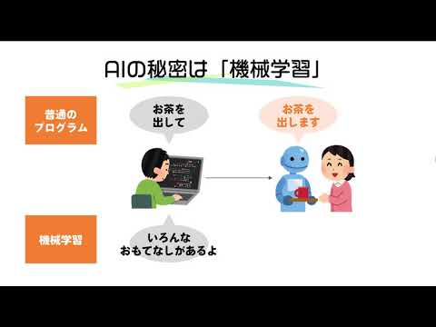 AIに仕事を奪われる！？ 高校数学で学ぶAIプログラミング