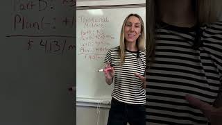 Medicare Costs For 2026 Explained