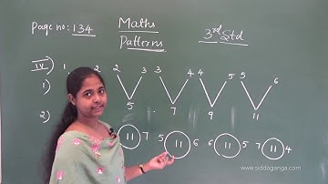STATE 3 - MATHEMATICS - PATTERNS - PART 3
