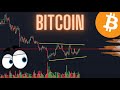 BITCOIN PRICE UPDATE!!! HERE IS WHAT THE BULLS MUST DO NEXT...