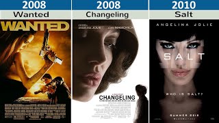 Angelina Jolie  All Movies List (1982-2021) | Top Movies of Angelina Jolie