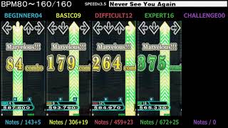 DDR / Never See You Again - SINGLE (DanceDanceRevolution A20 PLUS)