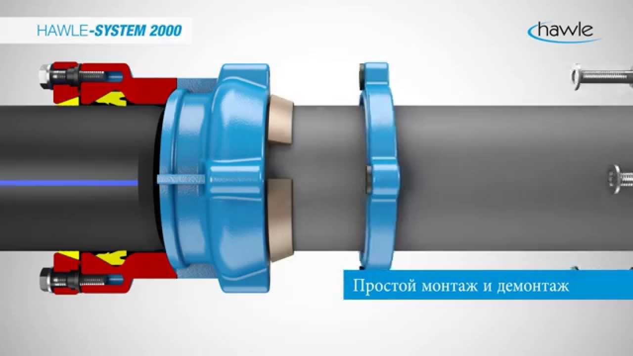 фланец для пэ труб system 2000 dn100. System 2000. System 2000. адаптер фланцевый system 2000 hawle.