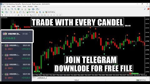 $200 FOREX ARROW SIGNAL NON_REPAINT INDICATOR FOR MT4 #forex #trading #freesignal#quotes #binary