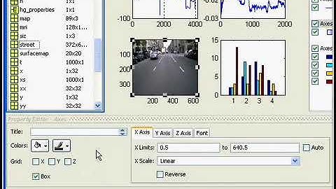 MATLAB Tutorial   12 Interactive Plot Creation with the Plot Tools