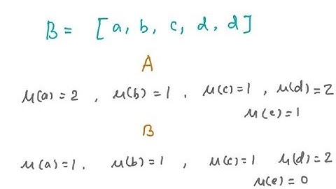 Multisets, Multiplicity, Equality, MultiSubset, Union, Intersection, Difference, Sum