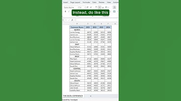 How to Merge Cells in Excel? #excelshorts