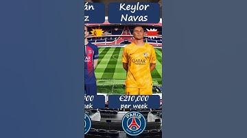 💰 PSG Salaries per week 2023-2024 💰