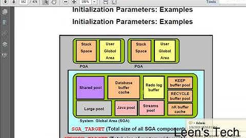 Oracle DBA 11g Tutorial in Bangla: Lesson#4 Part#2 Managing the Database Instance