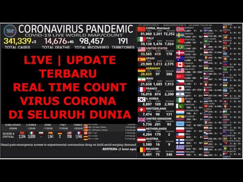 live-virus-corona-di-indonesia-dan-seluruh-dunia-real-time-count-(sumber-roylab-stats)