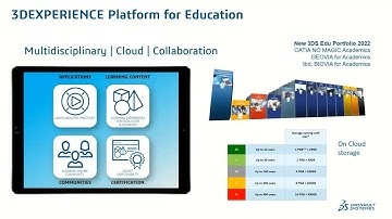 3DEXPERIENCE Platform – 3D CAD design and simulation for engineering students on the cloud -webinar