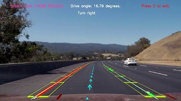 Lane Detection using OpenCV/C++
