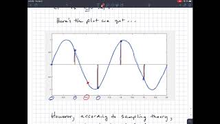 elc4350 Interpolating Sampled Data