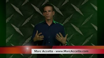 How Bad do you really Want It! - Marc Accetta