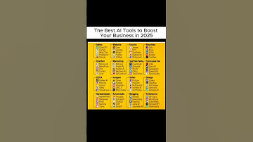 The Best AI Tools #best #ai #tools #youtuber #ytshorts #youtubeshorts #viral #youtube #shorts