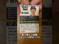 【2024プロ野球チップス第2弾】西川龍馬・マルティネス|オリックスバファローズ・北海道日本ハムファイターズ【開封動画】 #shorts