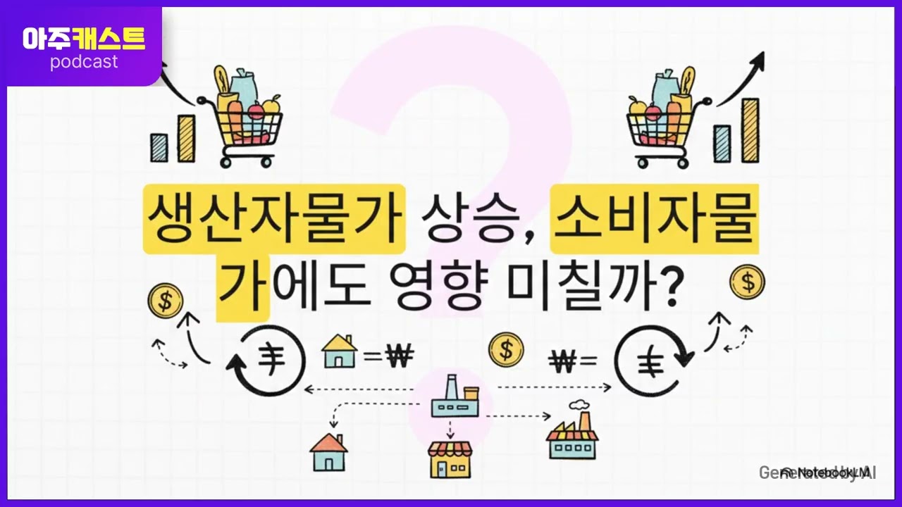 D램 49.5%·은괴 43.6%…생산자물가 5개월째 상승