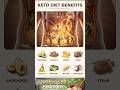 Keto Diet #viralshort #food #skincare #weightlosstips