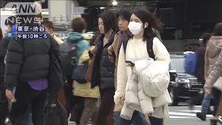 東京で65年ぶりの暖かさ　4日連続の15℃超え(20/02/15)