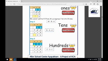 Rotary Club of Ambattur Class 3rd Maths Numbers Part 15 Subtraction Using Regrouping