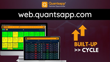 Quantsapp web: Built-Up Cycle || Quantsapp #Options Analytics Tool
