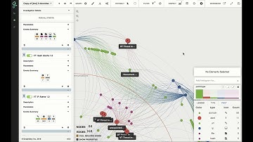 Enriching Bro Logs With Graphistry for IR and Hunt