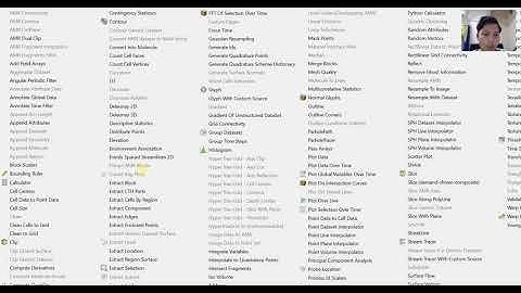 Flow Simulation of Gate Valve - Post Processing with ParaView Software (Part 2)