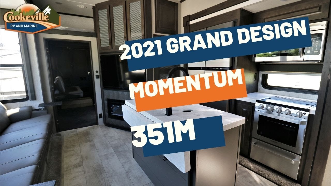 Momentum 2021 Momentum 2021