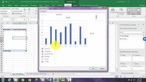 Frequency Distributions, Means, Standard Deviations, and z-scores in Excel 2016