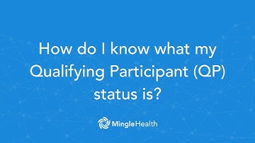 Medicare Advanced APMs: How do I know what my QP status is? | Ask Dr. Mingle