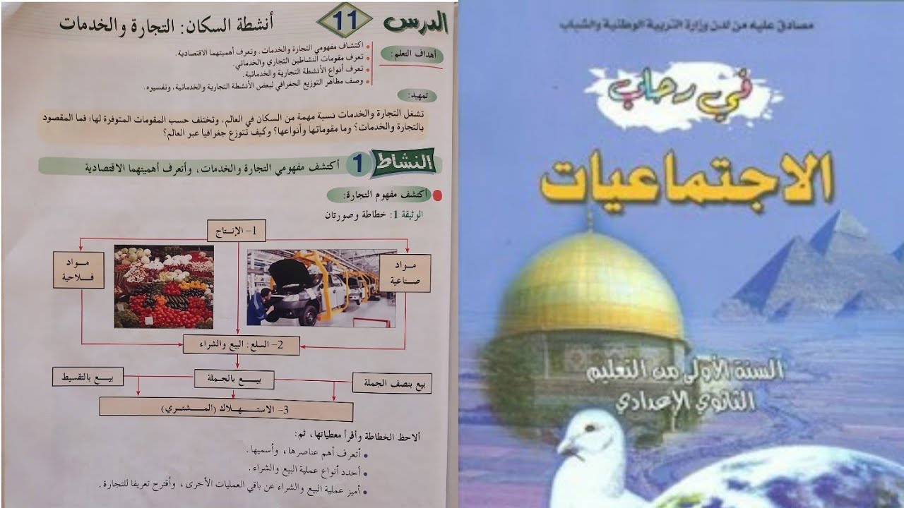 في رحاب الاجتماعيات السنة الأولى إعدادي ص 137-138 أنشطة السكان التجارة و الخدمات