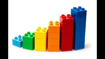 API/microservices security with Kong